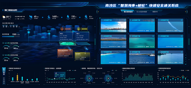 ui设计-数据可视化-界面设计-大数据-...