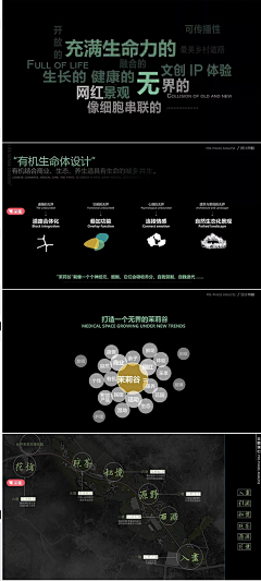 ぎ小雨ぎ采集到分析图