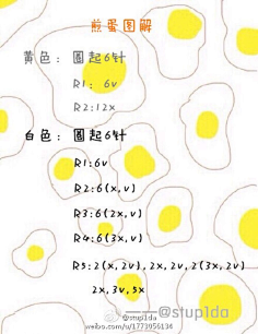 疯娃子物语采集到针织