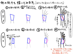 安卡呀~采集到【绘画】手足or半身