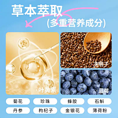 苦逼搬运工采集到润目贴