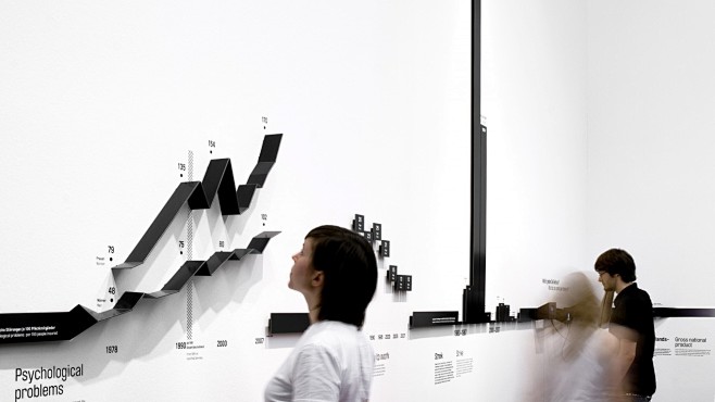 ART+COM Studios | St...
