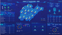 造梁采集到工厂大屏