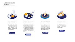 DingNan87采集到丁楠的UE交互原型-逻辑-规范