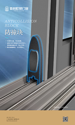 VIP♛★★★★★采集到门