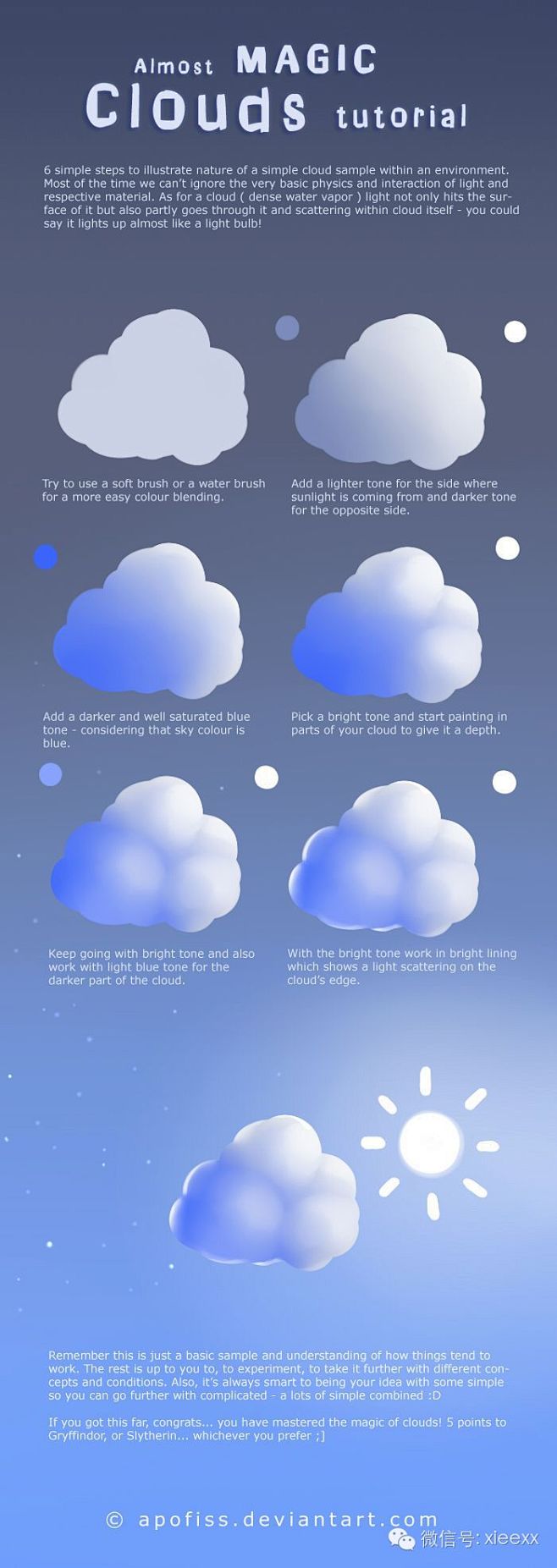 【图文教程】云的各种画法，非常好的东西呐...