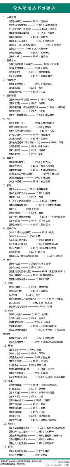 洛伊斯采集到音乐、电影、图书