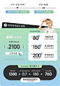优惠券福利机制区 (2)