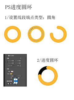 冰棍没有棍儿采集到OC渲染学习笔记