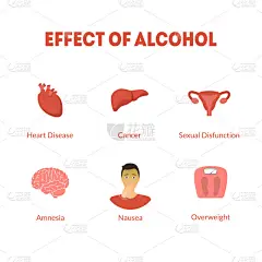 含酒精饮料,卡通,图标集,矢量,图像特效,饮料,商务,暴力,有序,健康保健