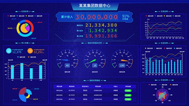 大屏可视化-数据大屏-花瓣网
