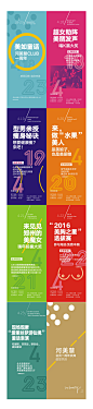 医美整形医疗折页设计海报广告