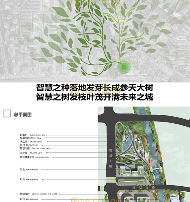 2021杭州智慧网谷公园规划文本现代科技...