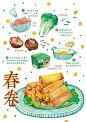 点击查看源网页