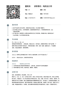 不正经呀采集到作品