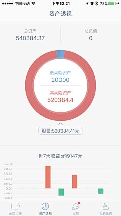 巴巴玛卡采集到app/web金融类产品