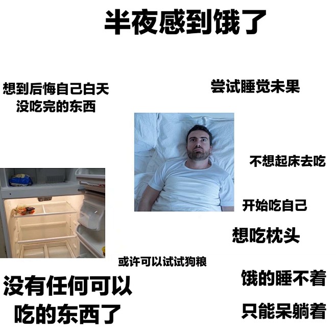 半夜饿了meme