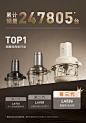 九阳和面绞肉机真智能家用全自动多功能小型电动搅拌料理机LA586-tmall.com天猫