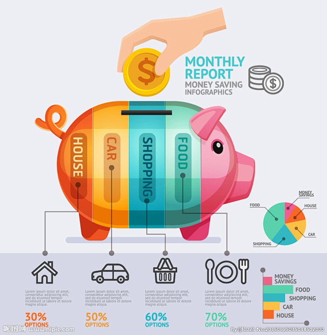 小猪猪金融信息统计图表