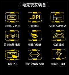 桃猫太郎采集到详情页/电商设计/网页-01