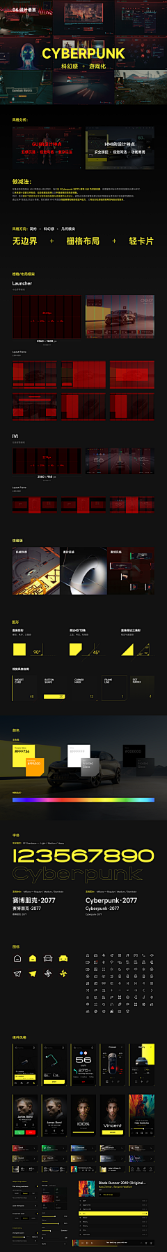 特立独行的pig采集到HMI合集