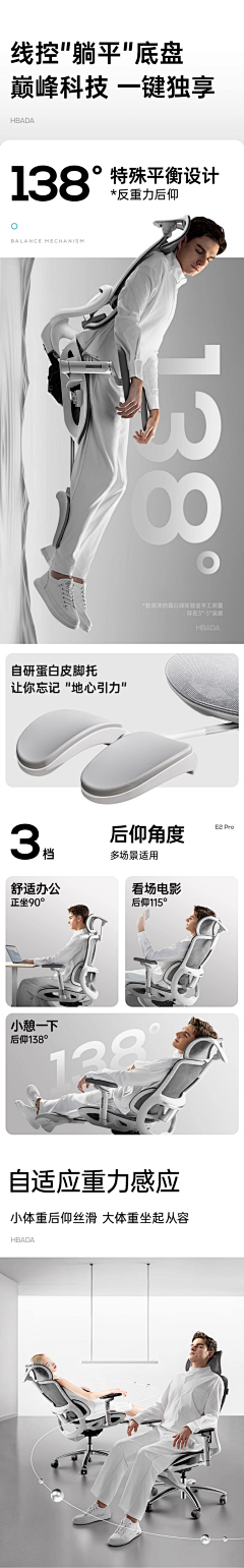 方块盒子采集到家具详情