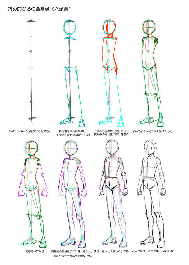 #原创设计秀# 绘画新人如何学习人体比例...