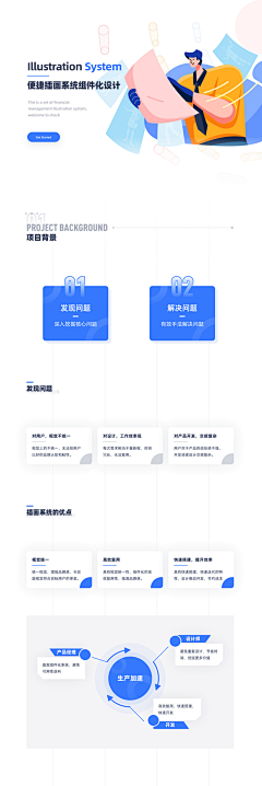 Echo_cui采集到UI&字体基础知识