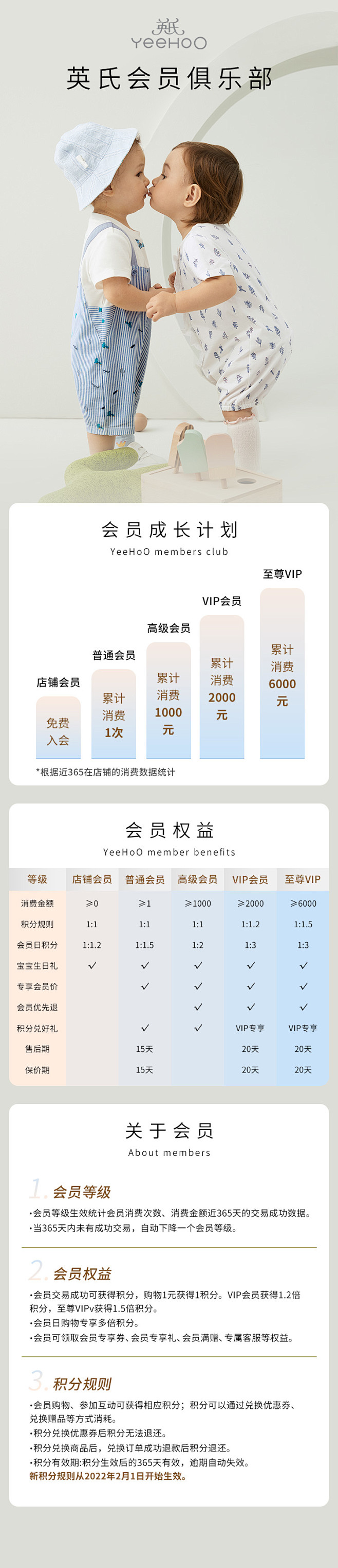 2022年-英氏会员页