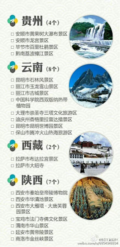 网名再好＆终要败给备注采集到游玩/旅游/旅行