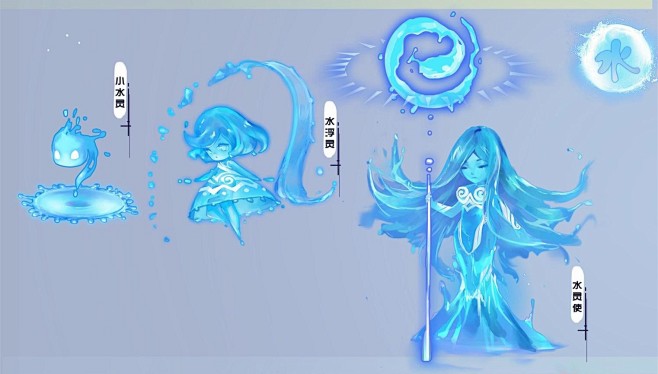 The water element——【...