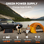 Amazon.com: Jackery Portable Power Station Explorer 300, 293Wh Backup Lithium Battery, 110V/300W Pure Sine Wave AC Outlet, Solar Generator (Solar Panel Not Included) for Outdoors Camping Travel Hunting Blackout : Patio, Lawn & Garden