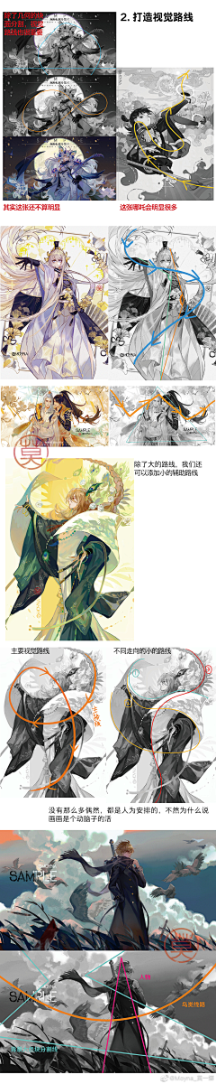 RONGLU5682采集到麻瓜学魔法