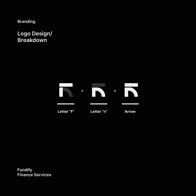 logo Logo Design vis...