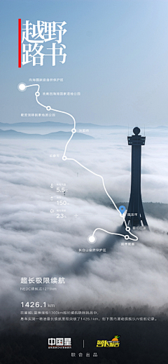 COMEDREAM采集到文旅海报