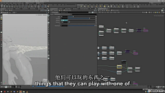 CG织梦网采集到Houdini ，Houdini特效视频教程