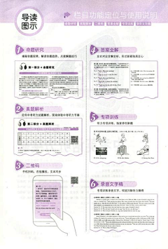 王卓蕾采集到教辅