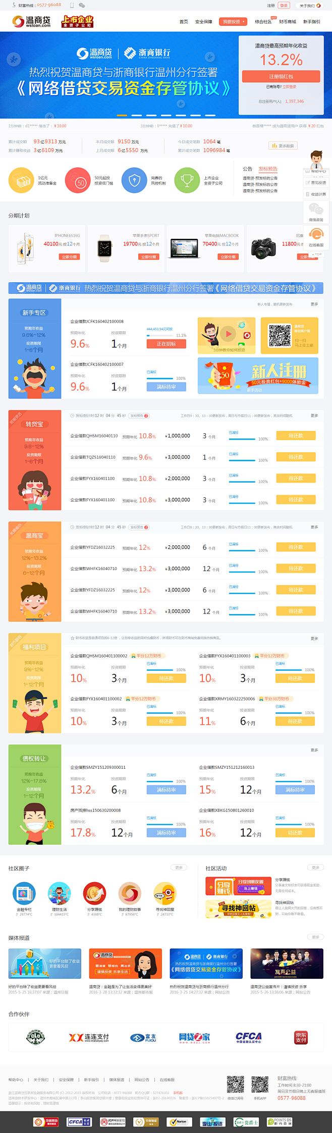 温商贷_安全可靠的P2P/网络投资/互联...