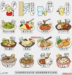 line贴图表情包食品贴纸|the foods Sticker 很多食品贴纸，|many foods Sticker.@飞天胖虎