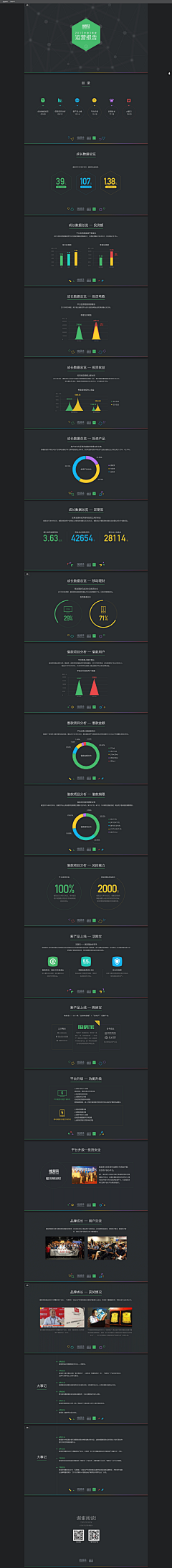 无言tingting采集到PC-专题营销