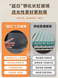 一名绿尸采集到对比图