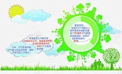 雾霾海报高清素材 手绘沙漏 空气污染 空气治理 讽刺漫画 雾霾 雾霾沙漏 雾霾素材 元素 免抠png 设计图片 免费下载 页面网页 平面电商 创意素材