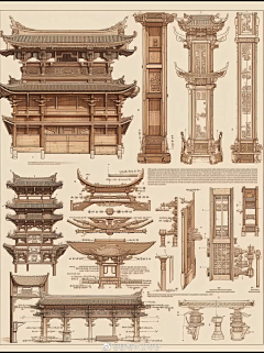 草莓喵采集到东方建筑样式