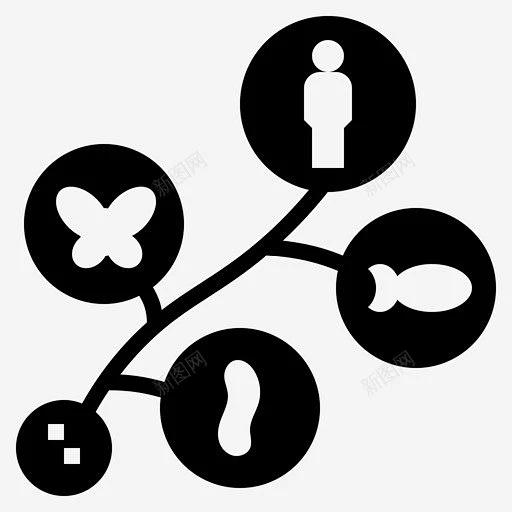 进化生物学多样性图标 标志 UI图标 设计图片 免费下载 页面网页 平面电商 创意素材-花瓣网