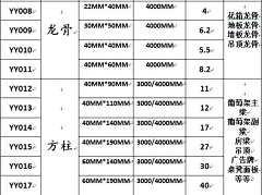 海木木采集到G.材料—工艺/植物PSD