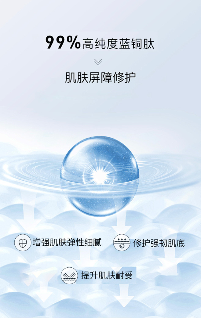 韩束蓝铜胜肽水乳套装抗衰修护敏肌抗老蓝铜...