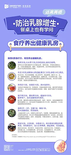 防治乳腺增生海报-素材库-sucai1.cn