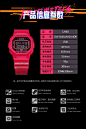 卡西欧（CASIO）G-SHOCK DW-5600系列 运动潮流手表 JAHAN联名款 限量版手表 DW-5600JAH24-4DR【本命红】【图片 价格 品牌 报价】-京东