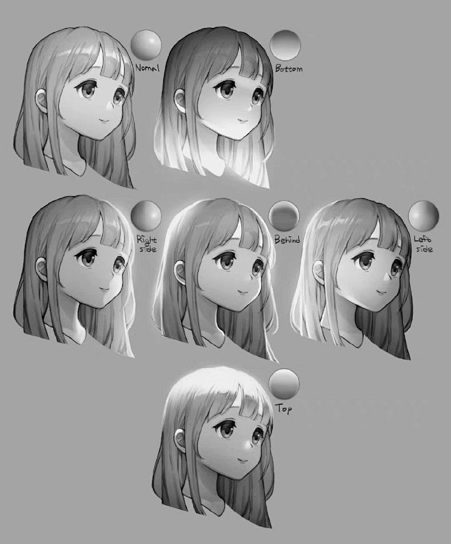 面部打光参考
#绘画参考# #打光# ​...