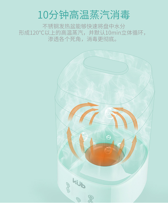 可优比奶瓶消毒器带烘干二合一婴儿蒸汽消毒...